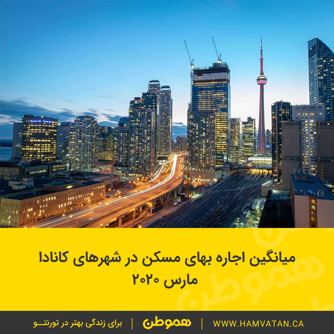 میانگین اجاره بهای مسکن در شهرهای کانادا مارس ۲۰۲۰