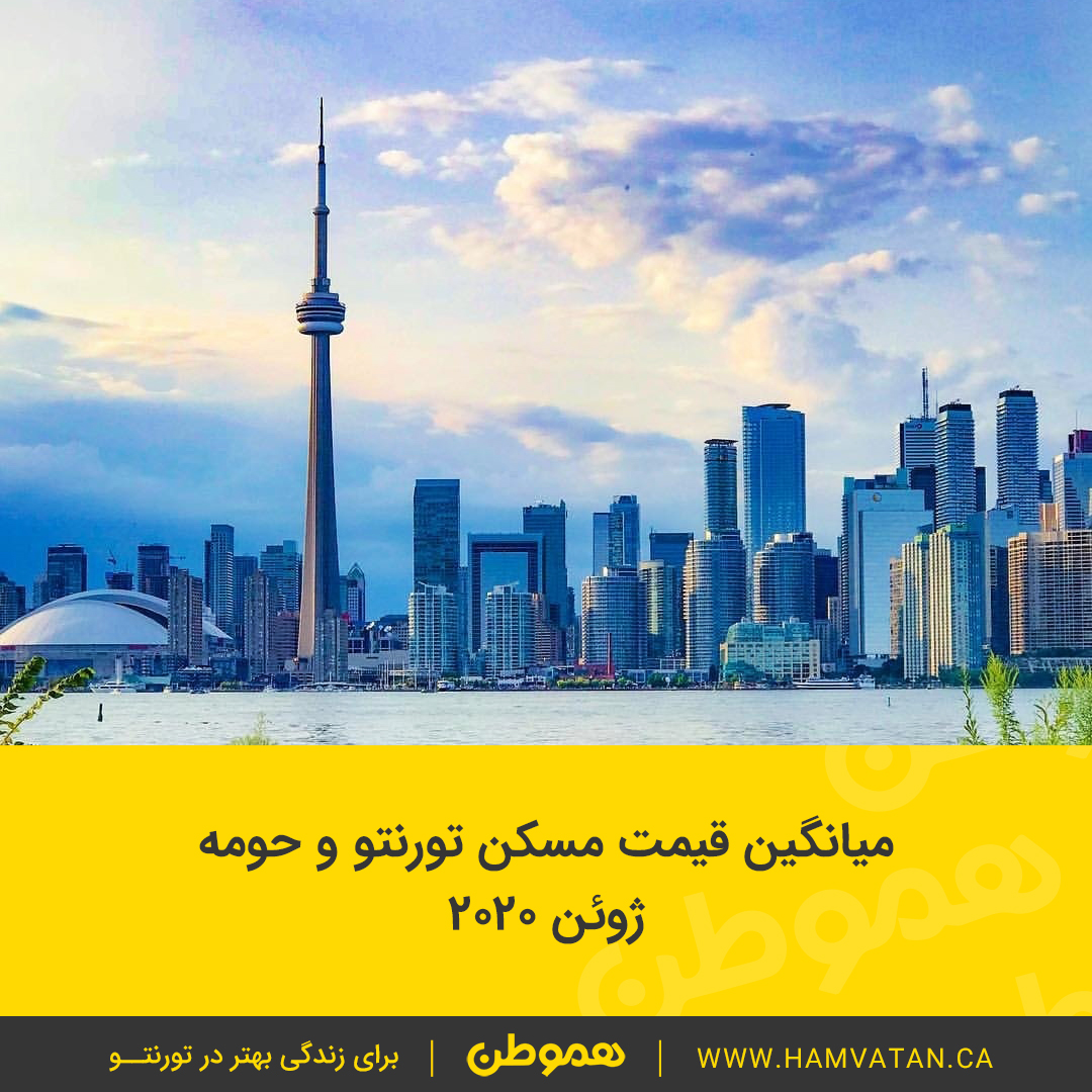 میانگین قیمت مسکن تورنتو و حومه ژوئن ۲۰۲۰